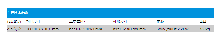 TZ-1000特大物真空包裝機(jī)(圖2)