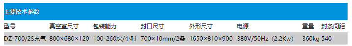 DZ700.2S真空（充氣）包裝機(jī)(圖2)