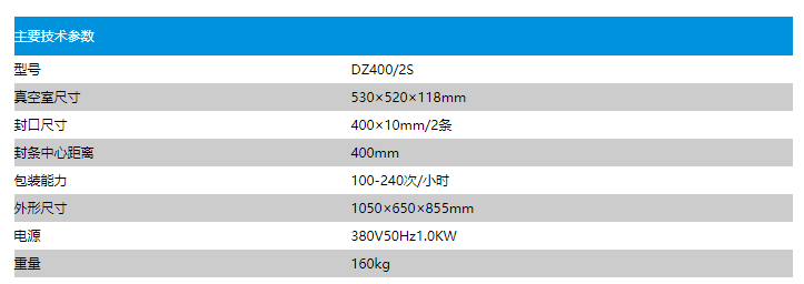 DZ400.2s真空包裝機(jī)(圖2)