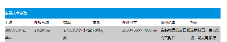 HLB750A型連續(xù)自動(dòng)封盒包裝機(jī)(圖2)